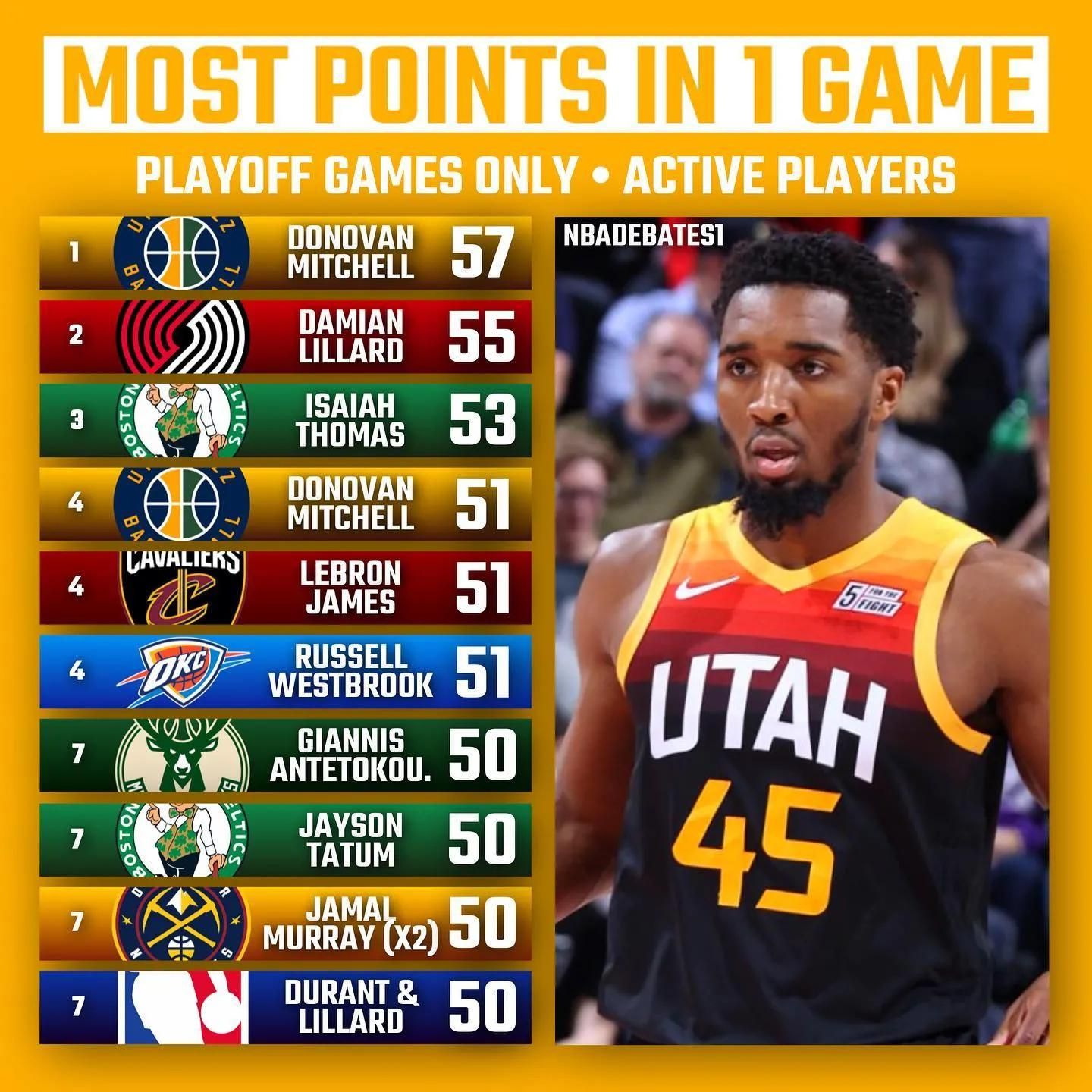 台时保持核 台时保持核